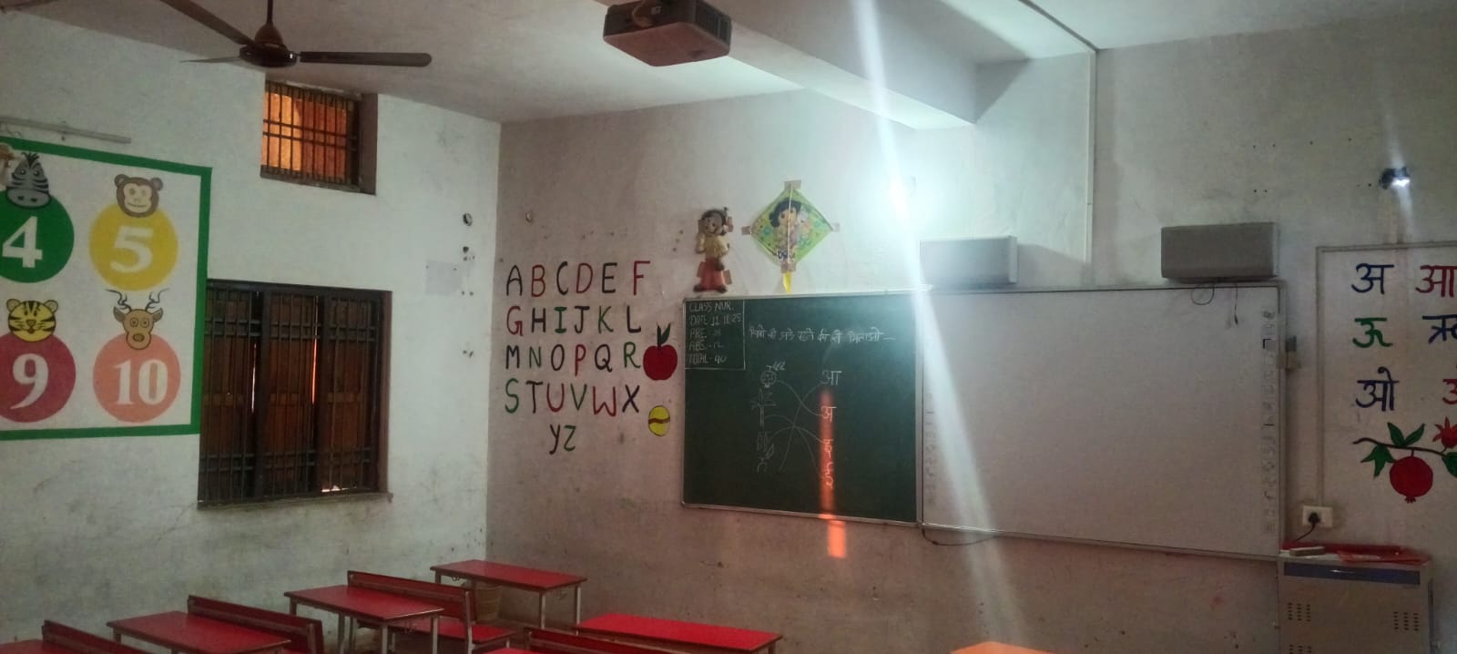 Art Class